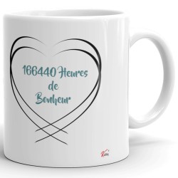 Tasse 19 ans mariage noces de cretonne personnalisée